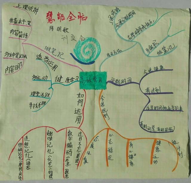 计算机基础应用教程_计算机基础应用标准教程_计算机应用基础教案下载