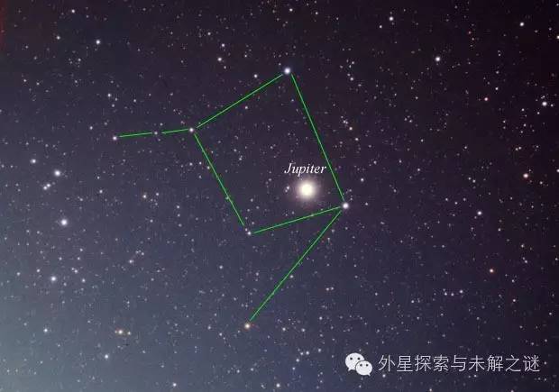 星座天文图