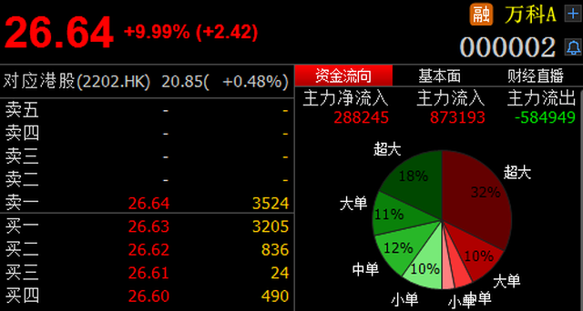 中国什么经济政策影响着gdp_特朗普经济新政如何影响中国(2)