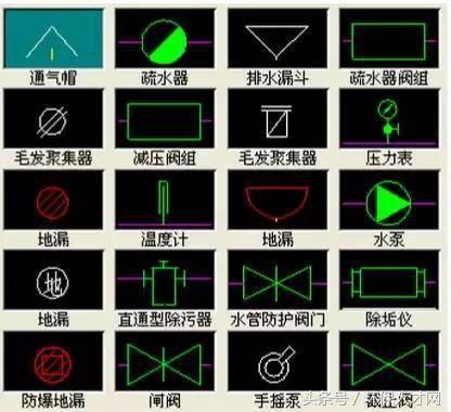 重视燃气安全｜燃气阀门开闭有考究