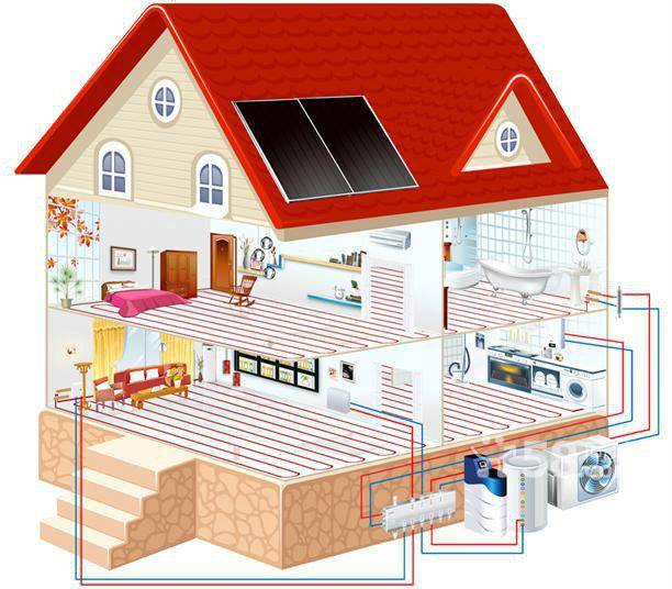 室内恒温恒湿系统是否可以使用在家庭住宅