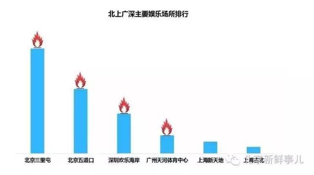 抚州市GDP很穷_2016年江西11市GDP排行榜新鲜出炉 榜首是你的城市吗