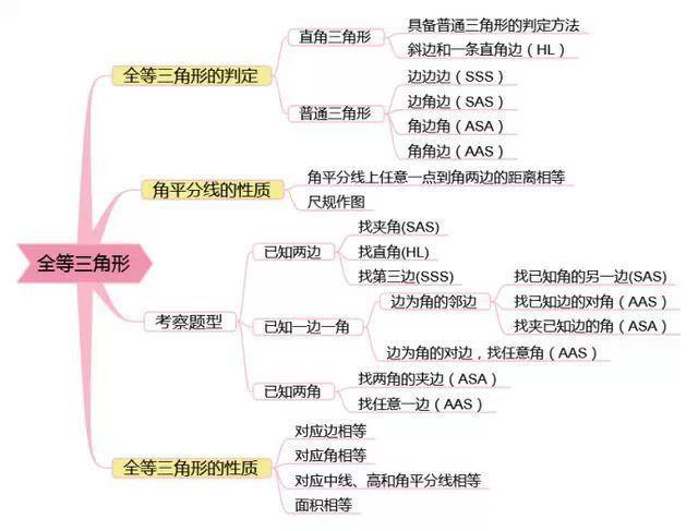 六年级数学上册表格式教案_冀教版三年级英语上册表格式教案_人教版一年级语文上册表格式教案