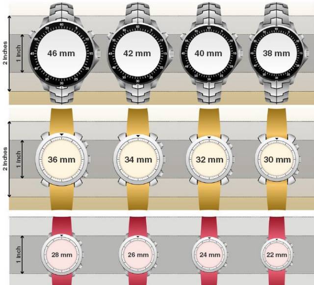 7. 选择尺寸合适的手表