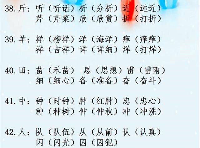 小学语文同音字组词大全,考试必考,您孩子掌握了吗