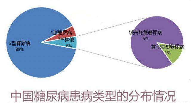 我国人口是世界上最多的国家改病_我国的人口是世界上人口最多的国家修改病(2)