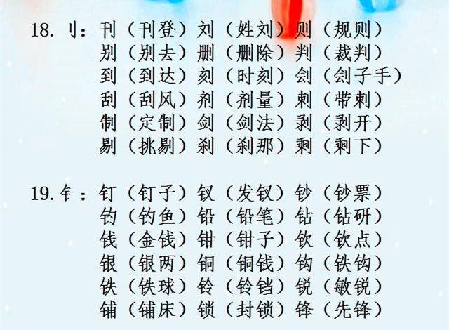 小学语文同音字组词大全,考试必考,您孩子掌握了吗