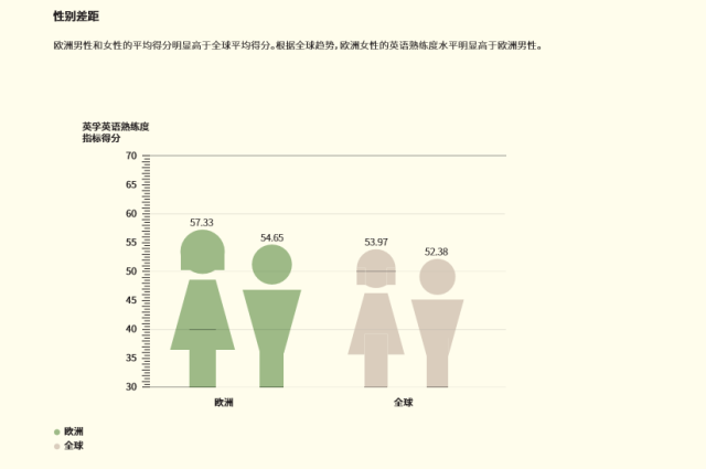 人口因素 英文_万万没想到 世界最大雇主Top 10