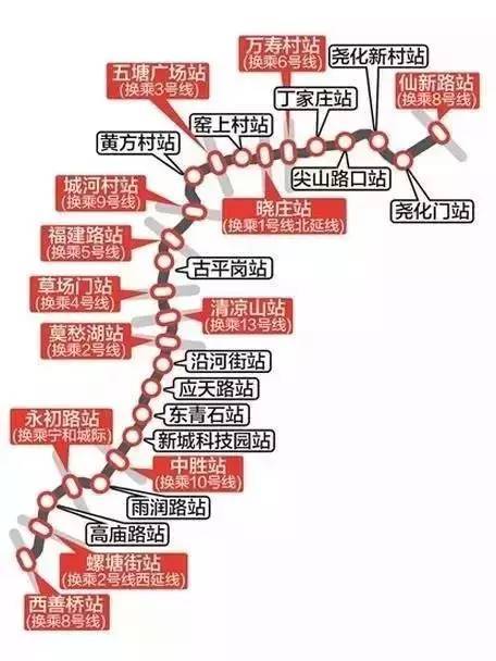 南京地铁7号线最先开工站点选定河西南