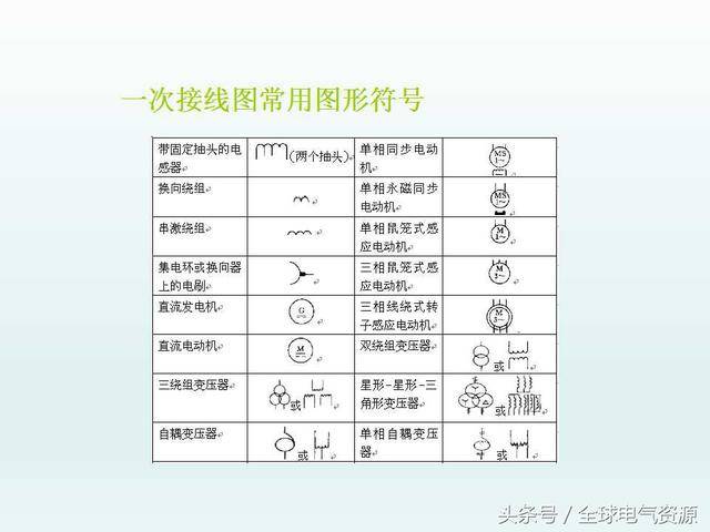 电气常用图形,文字符号和电气接线图纸大全