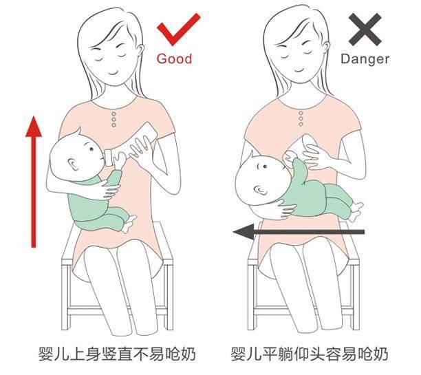 如何避免哺乳姿势不当导致宝宝患中耳炎?