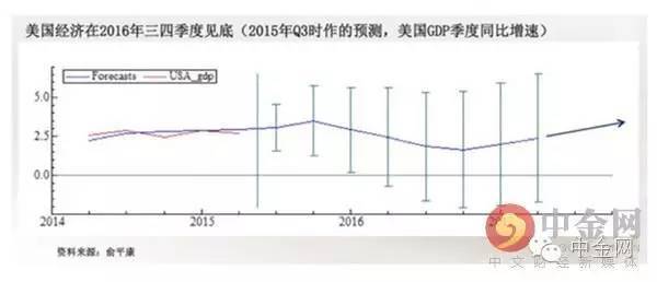 目前没有常住人口的大洲是_常住人口登记卡是什么(2)