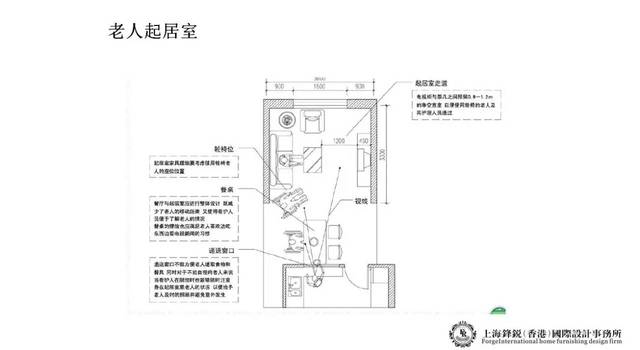 当我老了——人性化设计 适老生活空间