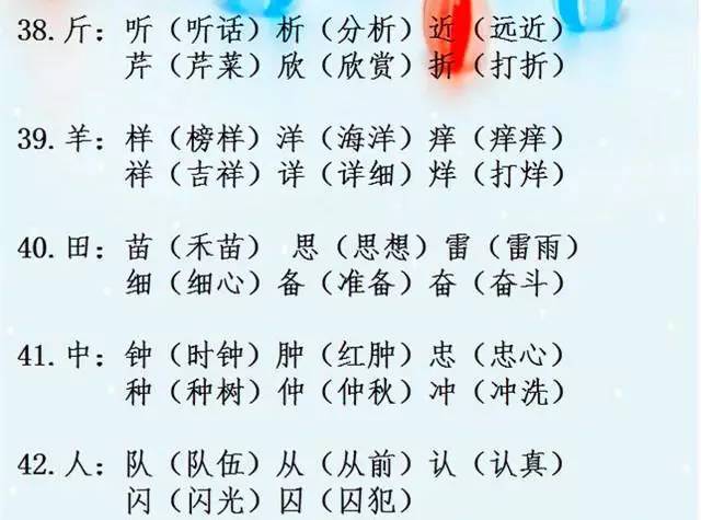 小学语文辨字组词大全太棒了