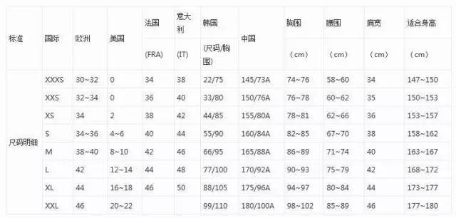 国内衣服尺码_衣服尺码对照表(2)