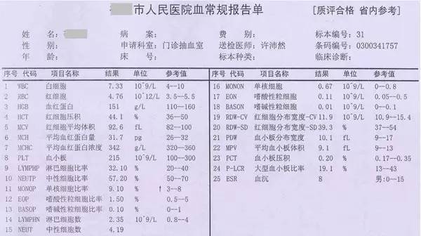 一感冒就去化验血?宝宝为啥要"挨这一针"?