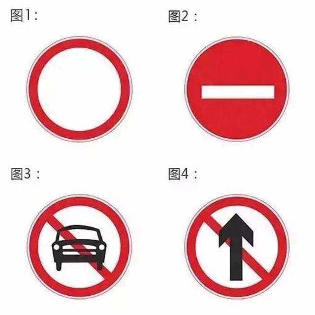 7.以下交通标志中,表示禁止一切车辆驶入的标志是哪一个?