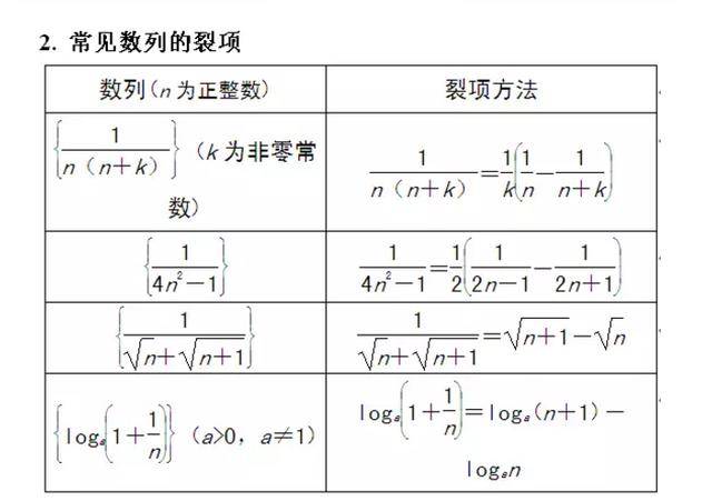 教案 表格式_教案 格式_教案格式下载