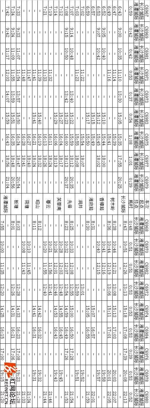 网曝长株潭城铁正式票价,时刻表,车次!年底正式通车,好期待啊!