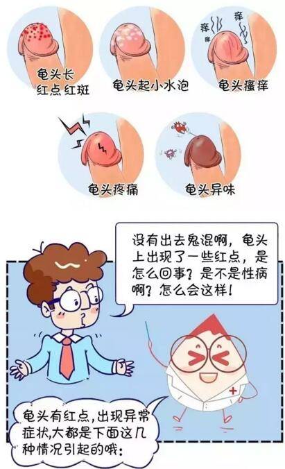 男性丁丁上面长红点,哎哟我去怎么办