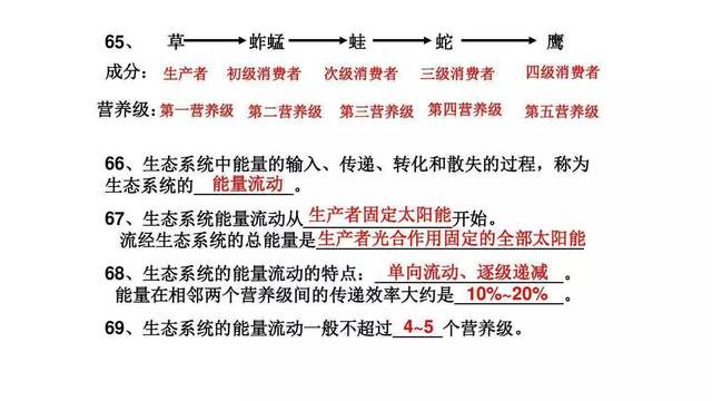 高中生物难吗