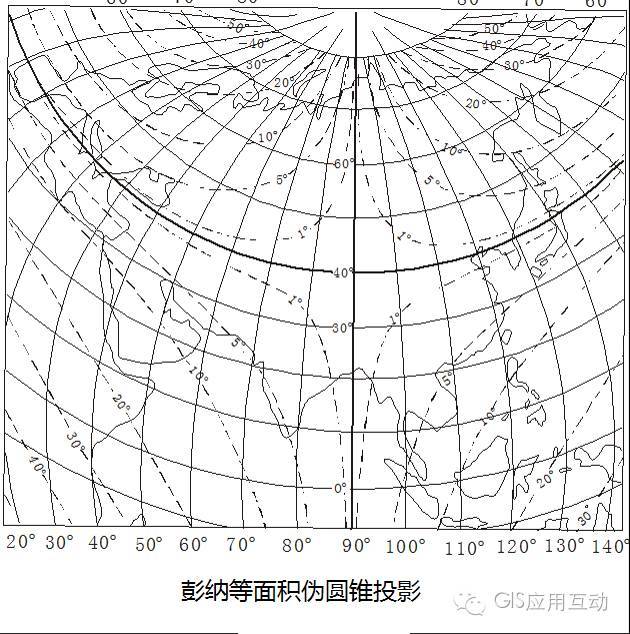 制图区域的地理位置 极地——正轴方位投影 赤道附近——横轴方位投影