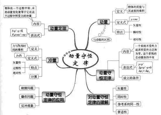 人教版二年级数学上册第三单元角的初步认识教案_人教版初中数学教案下载_人教版二年级数学上册数学广角教案