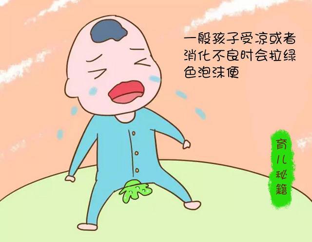 当宝宝拉出的便便是这个颜色时,妈妈就要引起重视_手机搜狐网