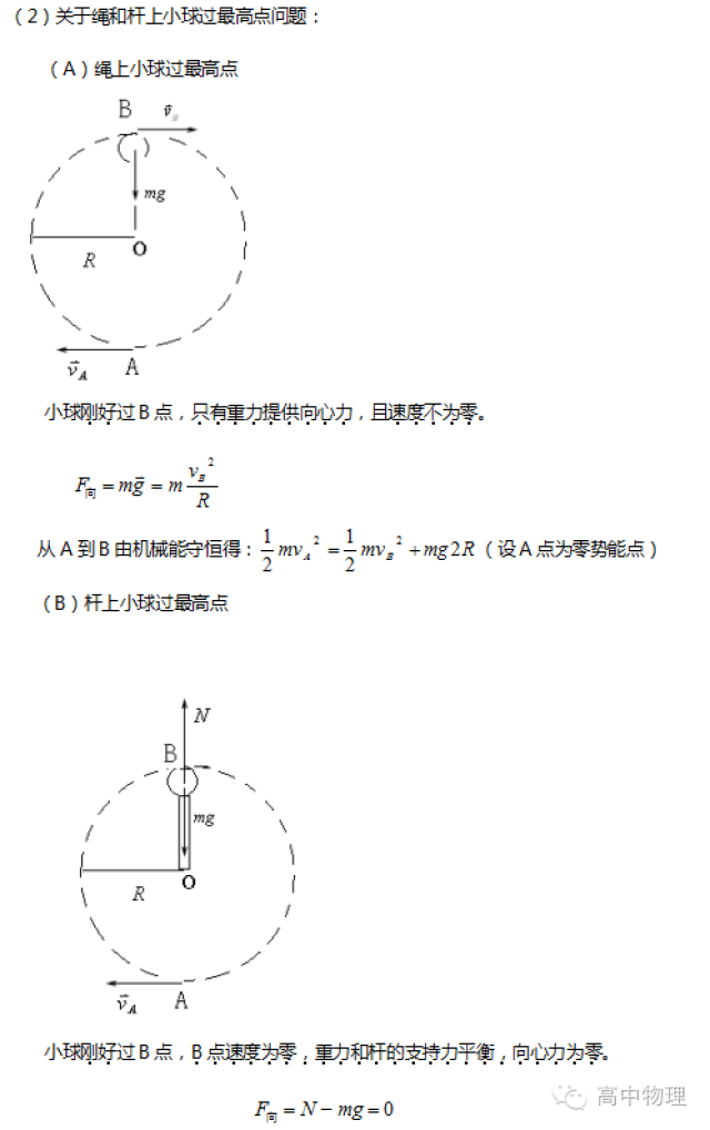 什么物理原理做模型好_有什么好的风景做头像