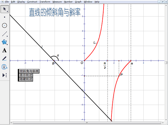 用几何画板探究直线的倾斜角与斜率关系