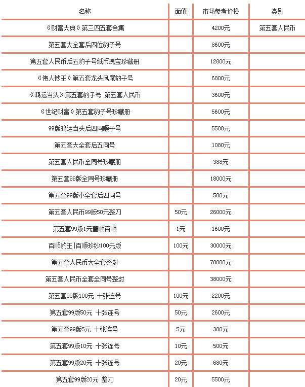 货币价值跟人口有关吗_经济搞上去人口跟上来