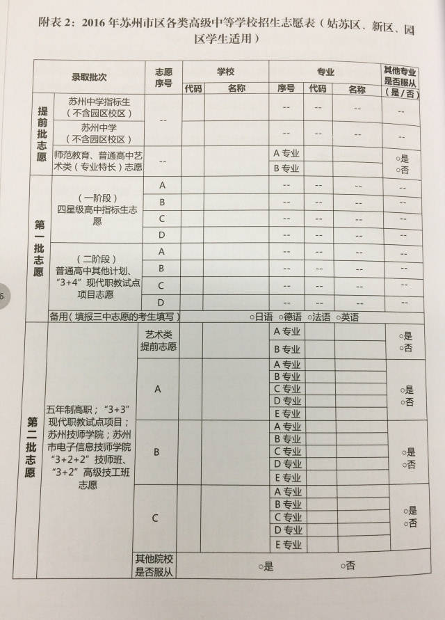 2016年深圳证券交易所主板上市公司导游员解说技巧