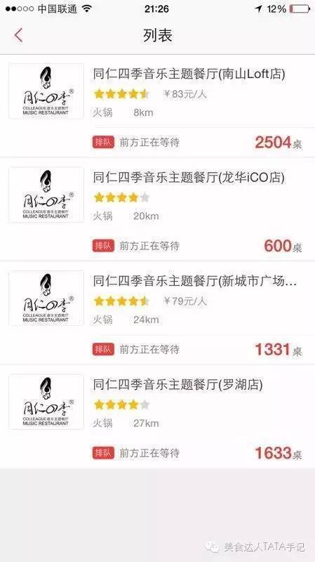 连续等位48小时的大热椰子鸡餐厅是怎样炼成的?广州第