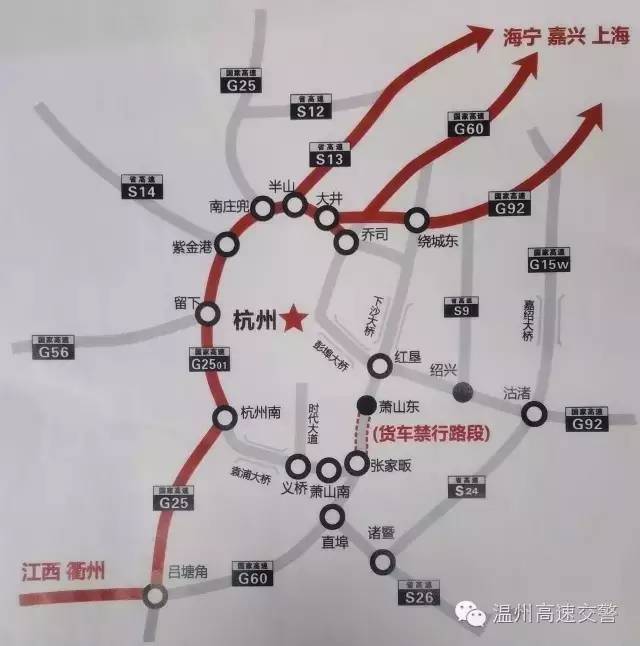 6,杭州至诸暨,金华方向建议:走杭州绕城高速-s103省道(或s103省道