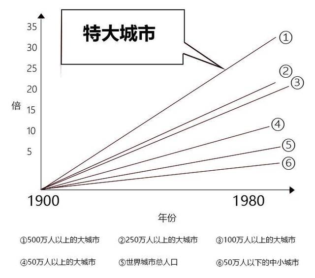 gdp构成的三驾马车包括什么_单日流出近百亿 什么在导致外资加速出逃