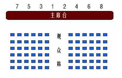 会点观点|会务工作基本常识,这些你需要知道!