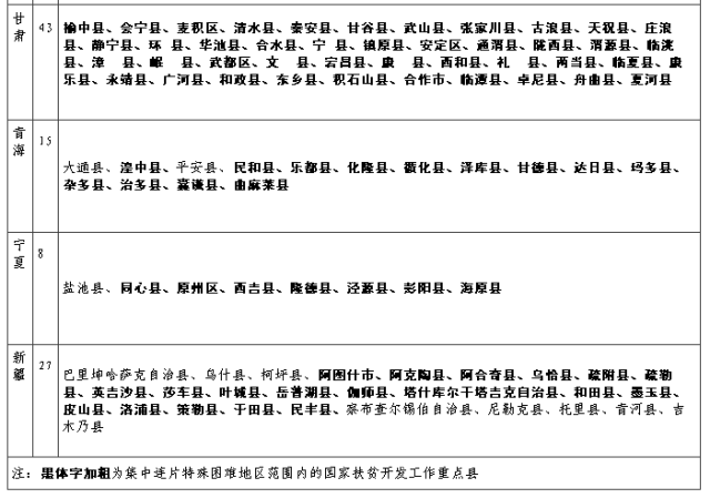 上半年亏损2032万的宁夏网虫把注册地迁往海原县准备冲击ipo