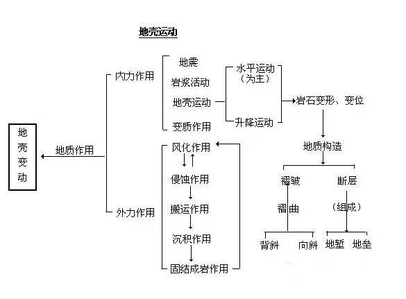 美国老师上课不写板书?他们用什么,你绝对想不到!|创新