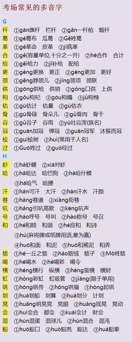 小学六年多音字!拼音+组词,小升初必备!