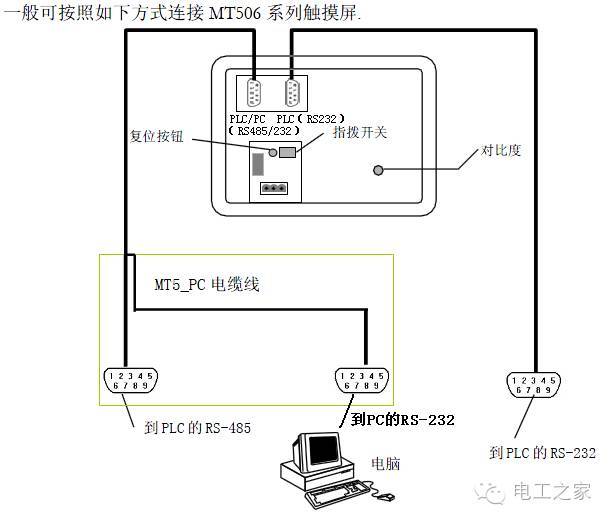 威纶触摸屏图文教程