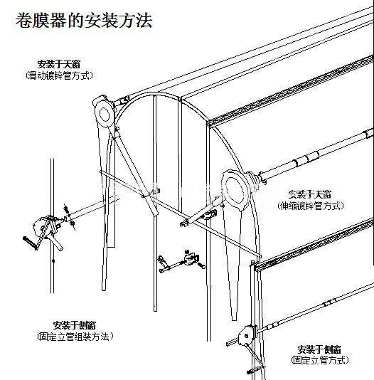 蔬菜大棚配件主要有哪些