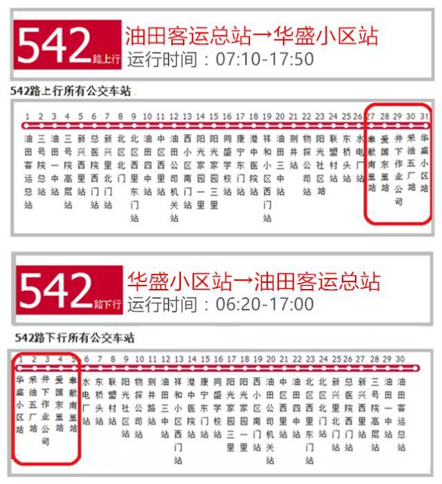 大港油田公交542新增公交站点通知