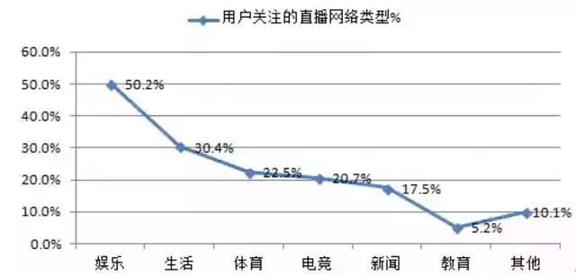 人口数量对地热开发的影响_过度开发对环境的影响(3)