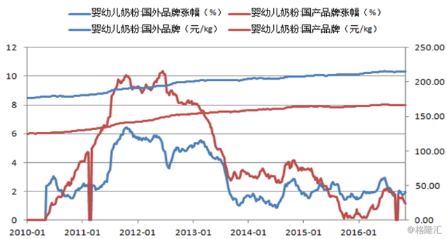 二胎人口预测_94万 日本出生婴儿创历史最低,总人口减少40万,专家 中国将比日