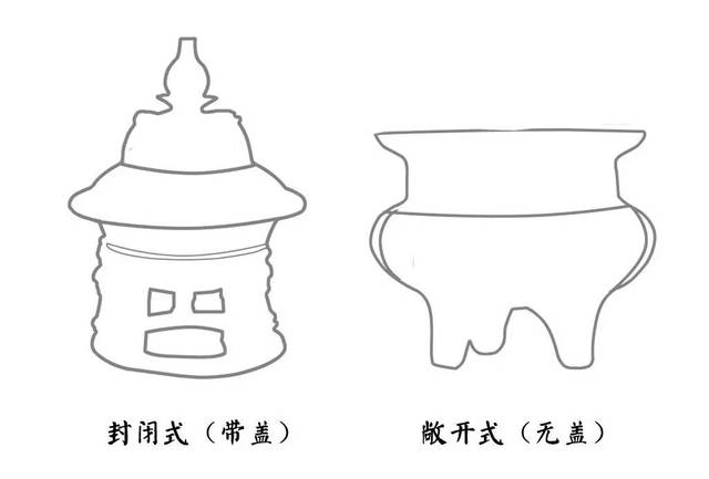 今天我们所要讲的这个 "出香",正是宋人对于封闭式香炉的称呼,再狭义