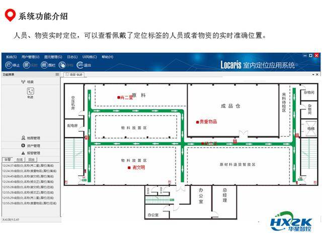 人口管理题_流动人口管理宣传展板