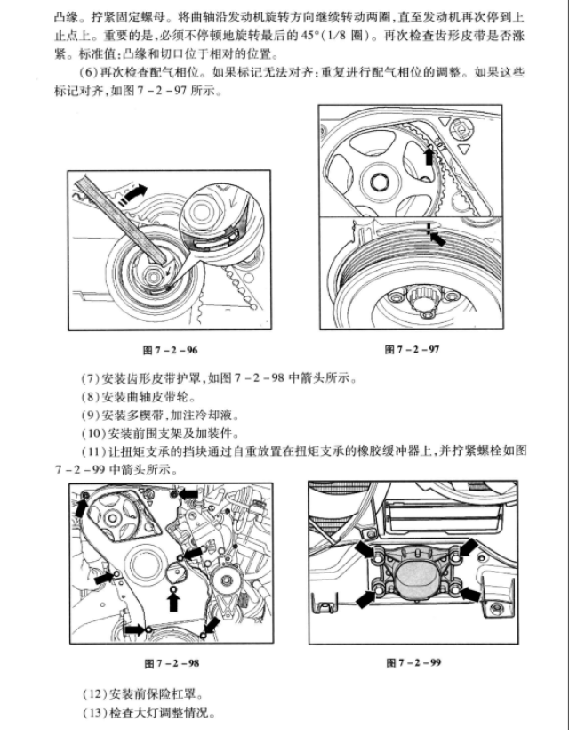 奥迪系列发动机正时图大全