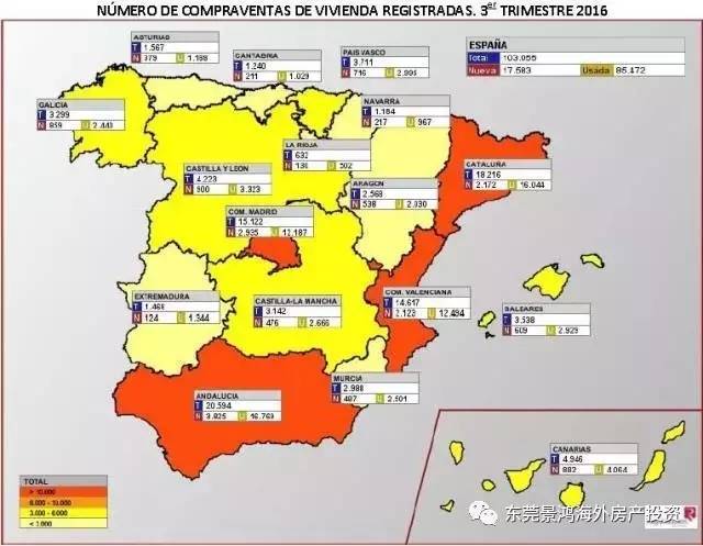 西班牙土地局:第三季度过户数据出炉,来看看中
