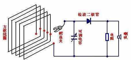 自制矿石收音机 2ap9检波