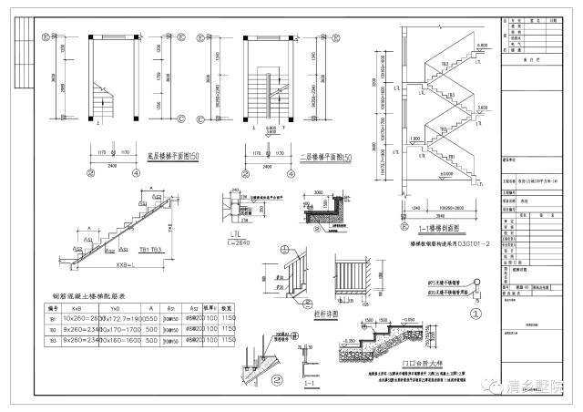 精品案例 | 色块明确新古典独栋自建房屋设计方案